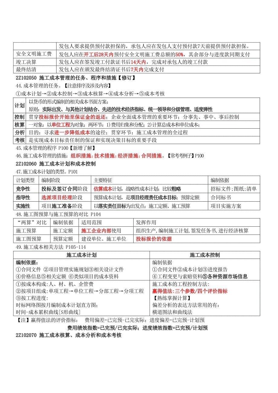 2022年二级建造师《管理》考试必背重点_第5页