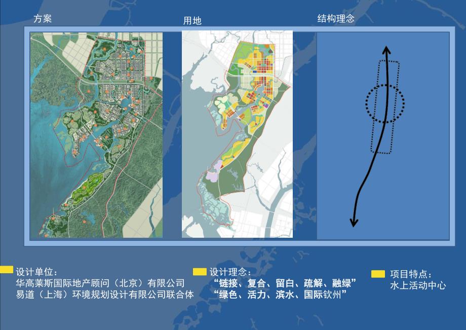 钦州滨海新城规划汇报（概念性阶段）_第4页