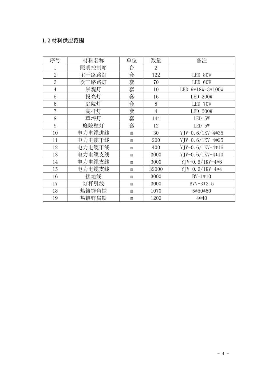 企业道路灯及景观照明灯工程投标书(DOC 126页)_第4页