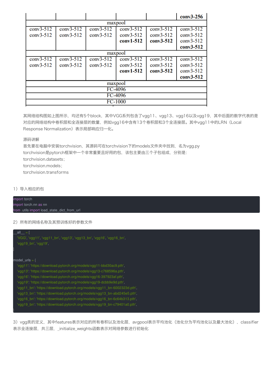 PyTorch之VGG16网络结构详解以及源码解读_第2页