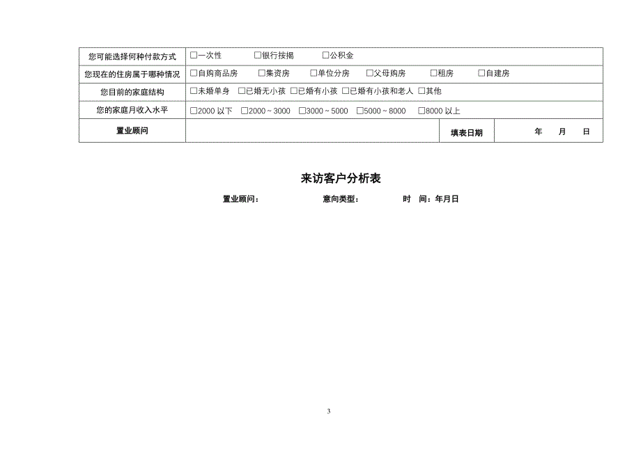 楼盘销售全套表格试卷教案_第3页