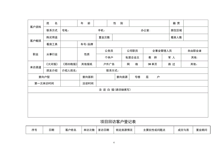 楼盘销售全套表格试卷教案_第4页