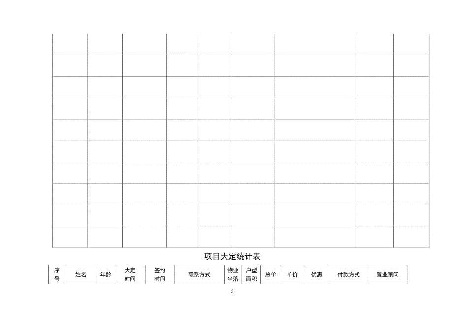 楼盘销售全套表格试卷教案_第5页