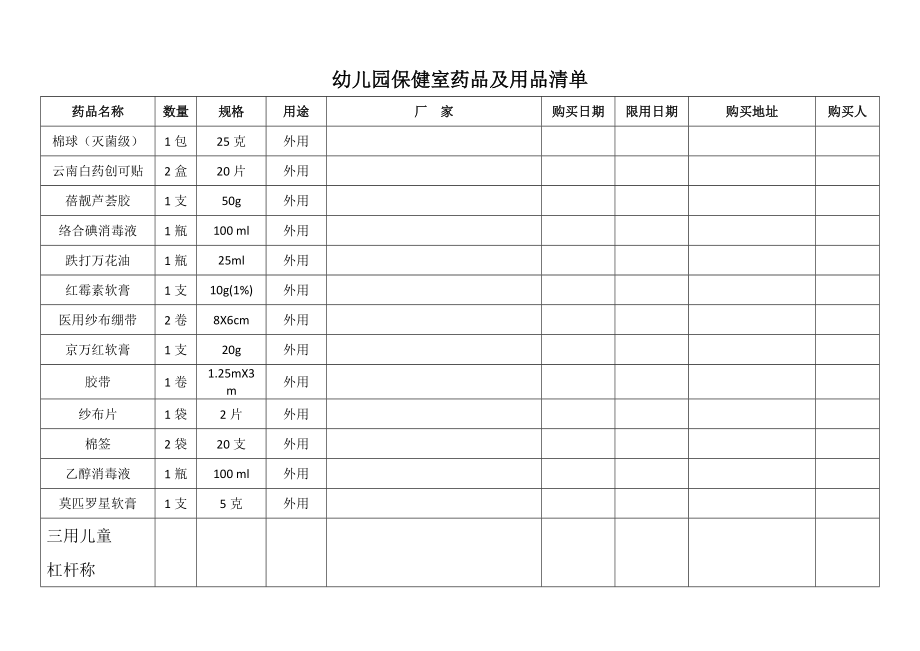 幼儿园保健室药品及设备一览表试卷教案_第1页