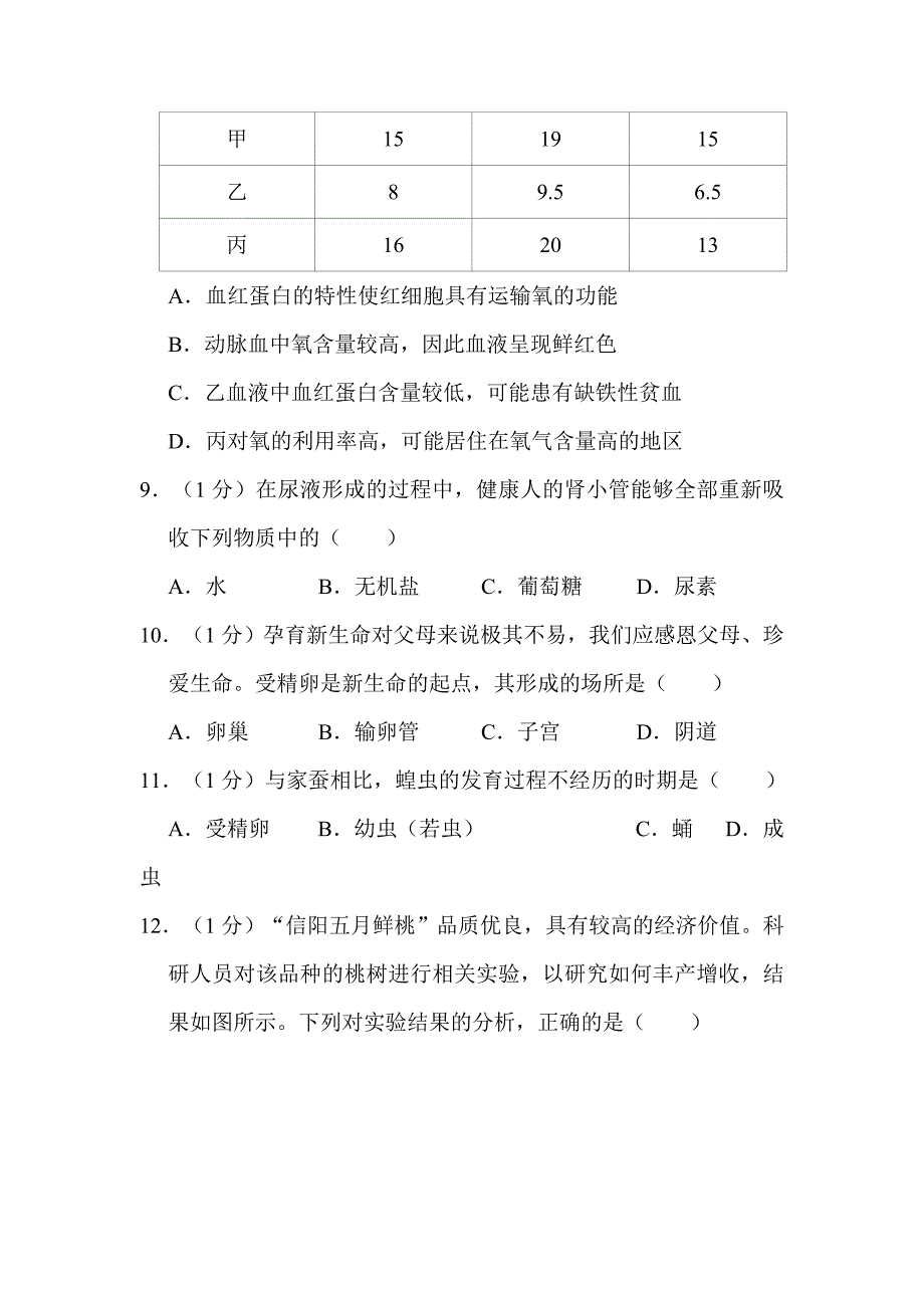 2022年河南省中考生物试卷解析版_第3页