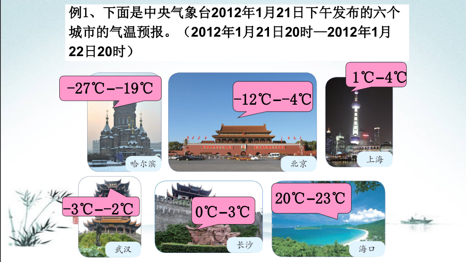 人教版六年级数学下册完整ppt课件_第3页