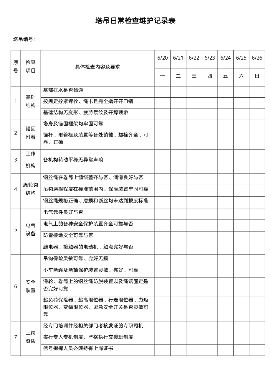 塔吊日常检查维护记录表_第1页