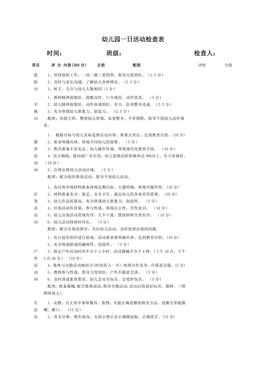 幼儿园一日活动检查考核表试卷教案_第1页