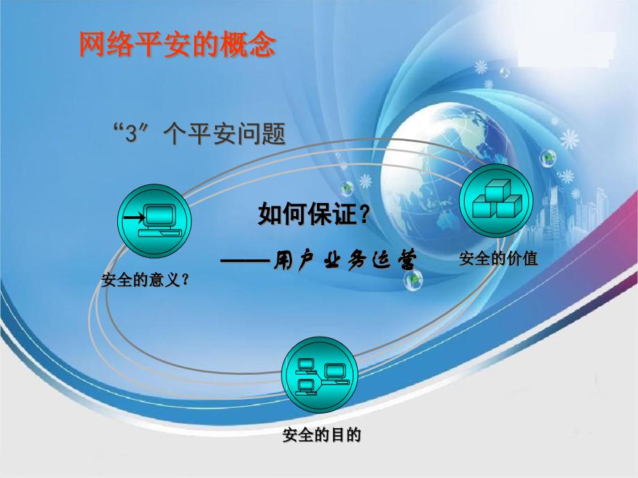 系统安全部内部培训之网络安全_第4页