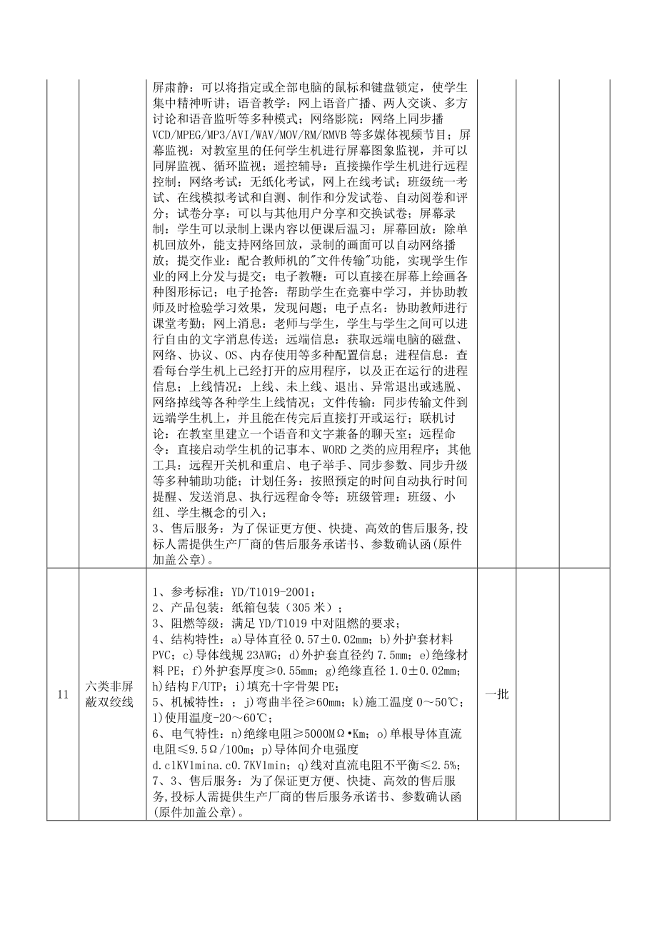 电脑教室配置参数(569)_第4页