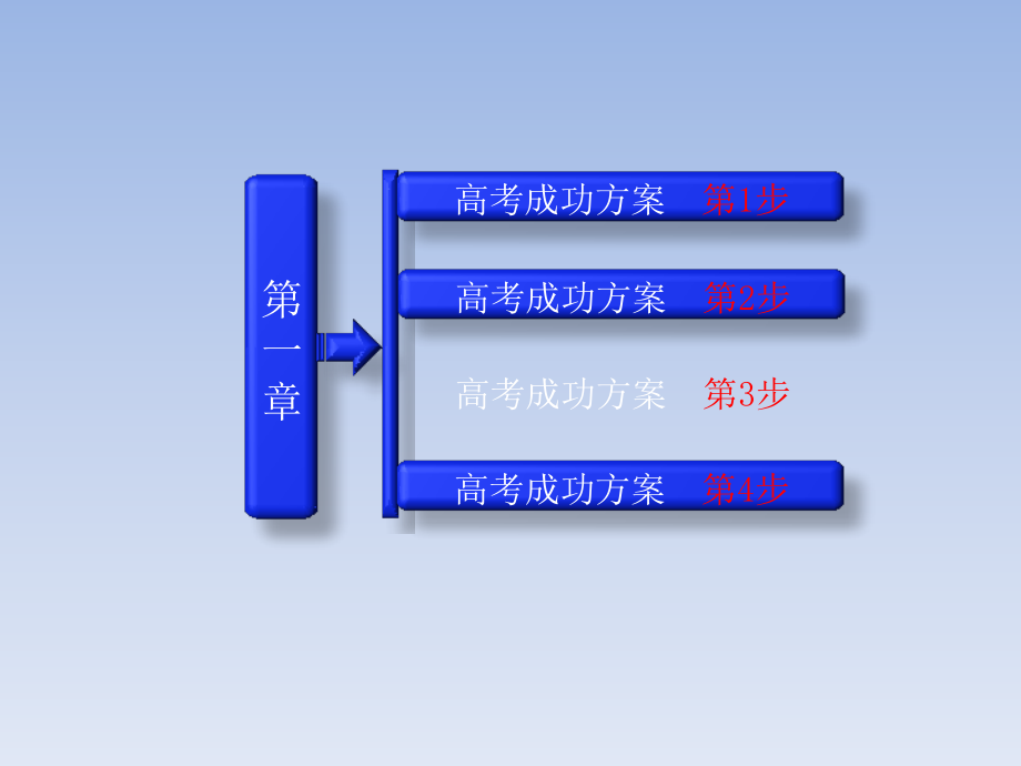 人教版高考生物一轮基础复习全套精品ppt课件_第1页