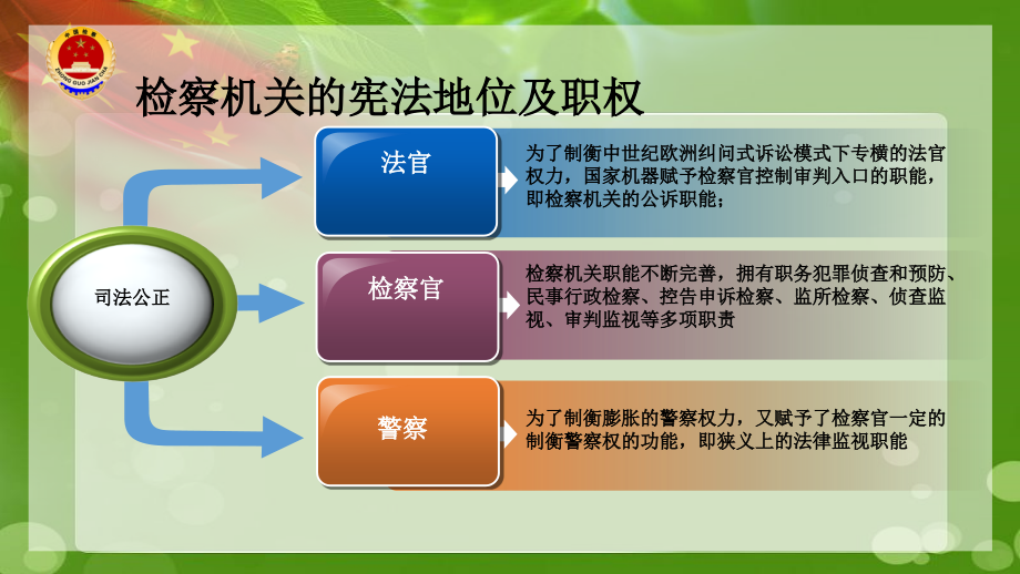 企业职务犯罪惩治与预防概述_第4页