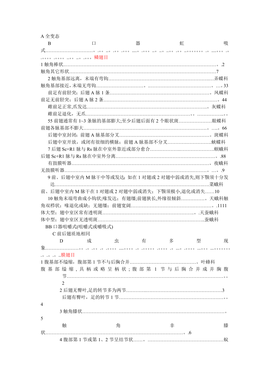 昆虫主要科目检索表试卷教案_第1页
