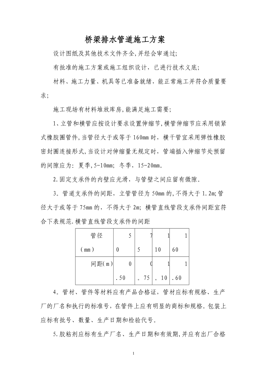 桥梁PVC排水管施工方案试卷教案_第1页
