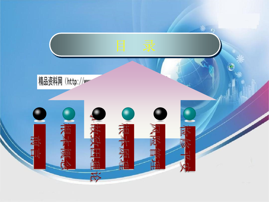 现代安全管理基础知识培训教程_第3页