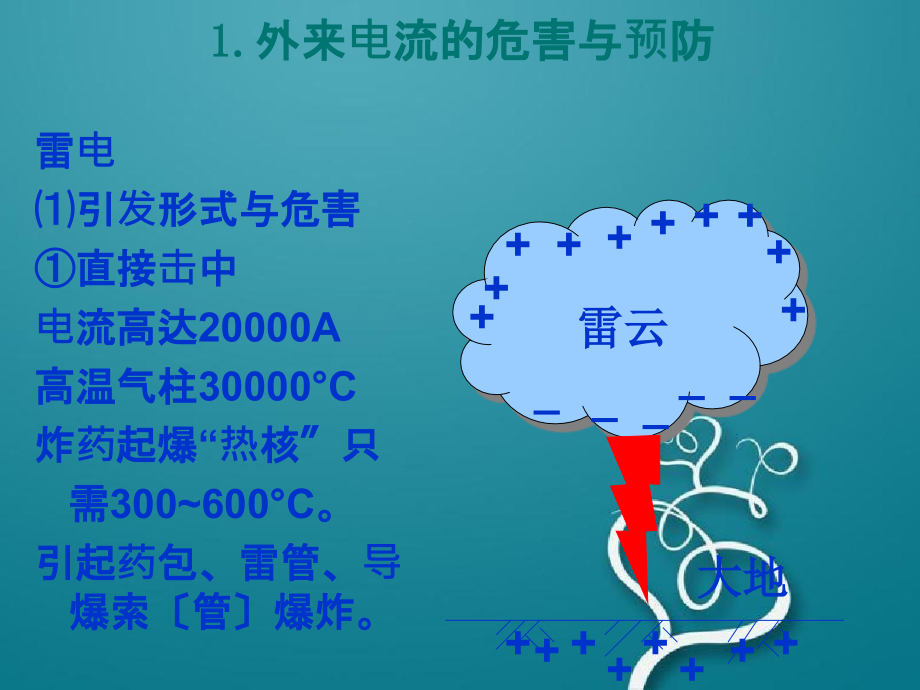 爆破安全技术和环境保护培训_第3页