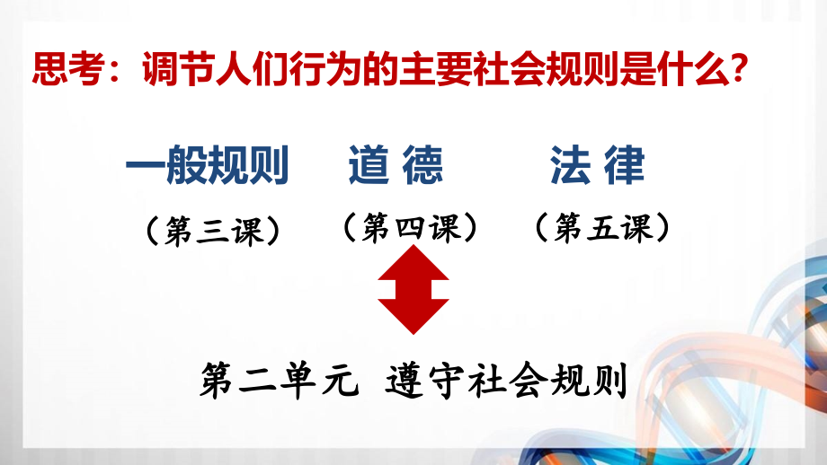 八年级道德与法治上册第三课《社会生活离不开规则》课件_第4页