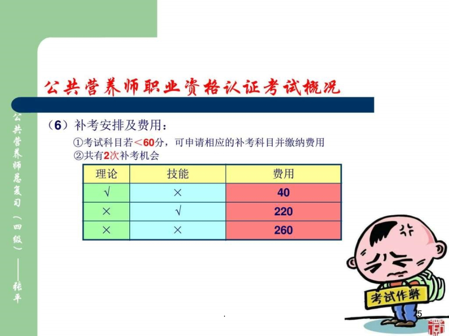 公共营养师四级总复习课件_第5页