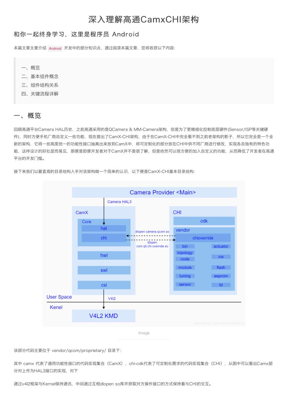 深入理解高通CamxCHI架构_第1页