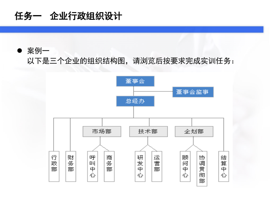 企业行政管理实训课件_第4页