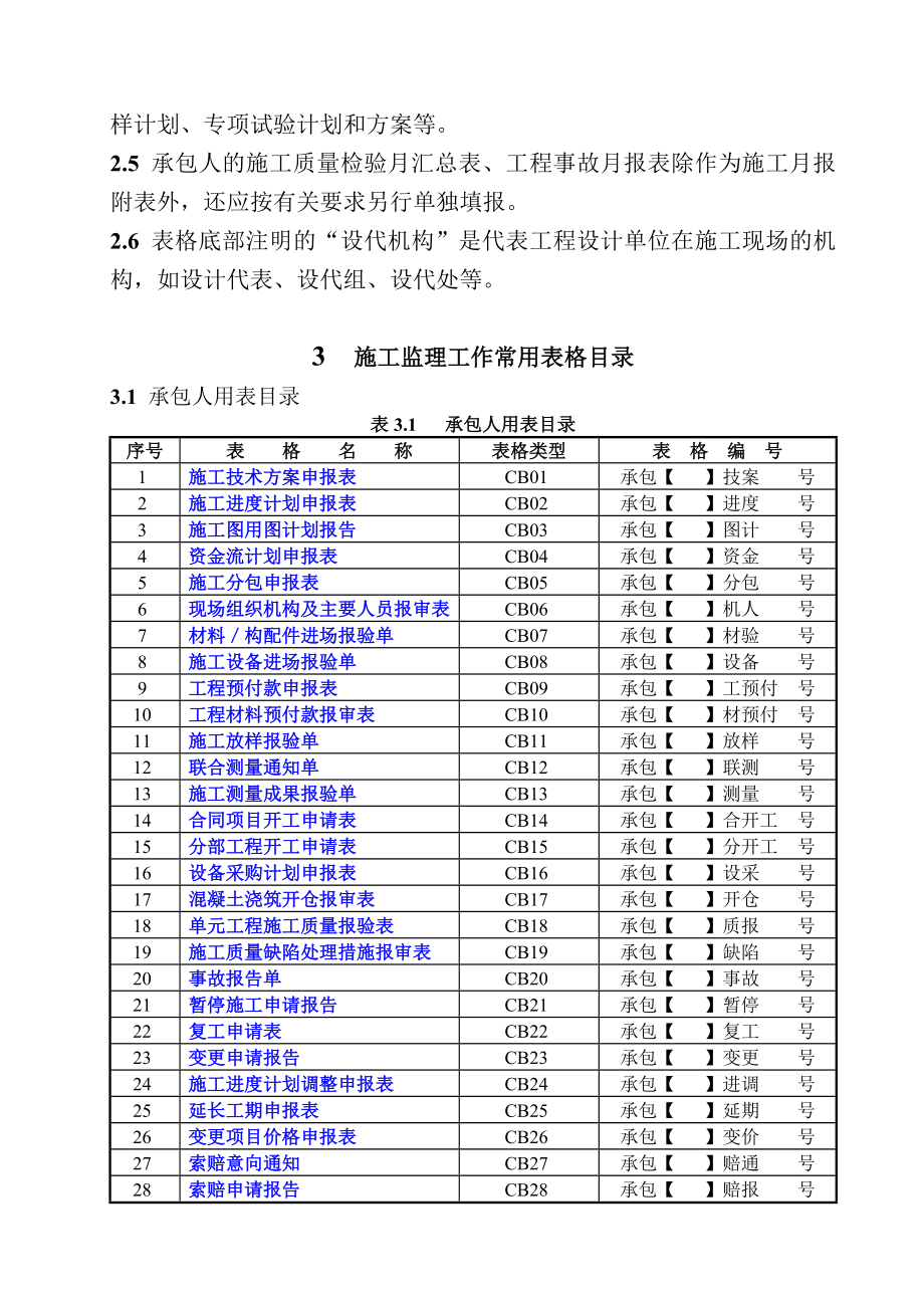 q施工监理工作常用表格_第2页