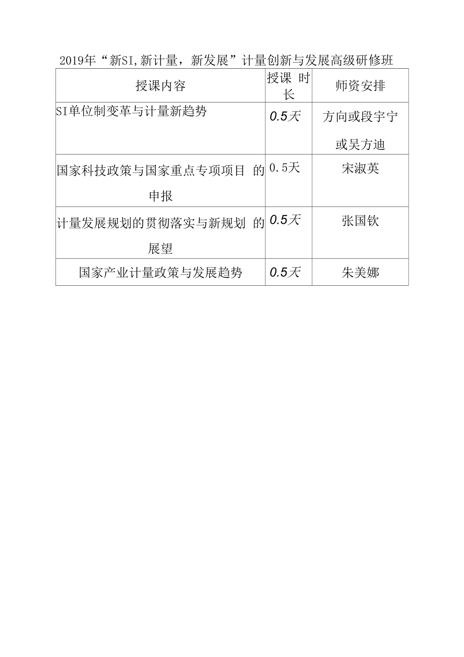 授课计划及培训师资_第2页