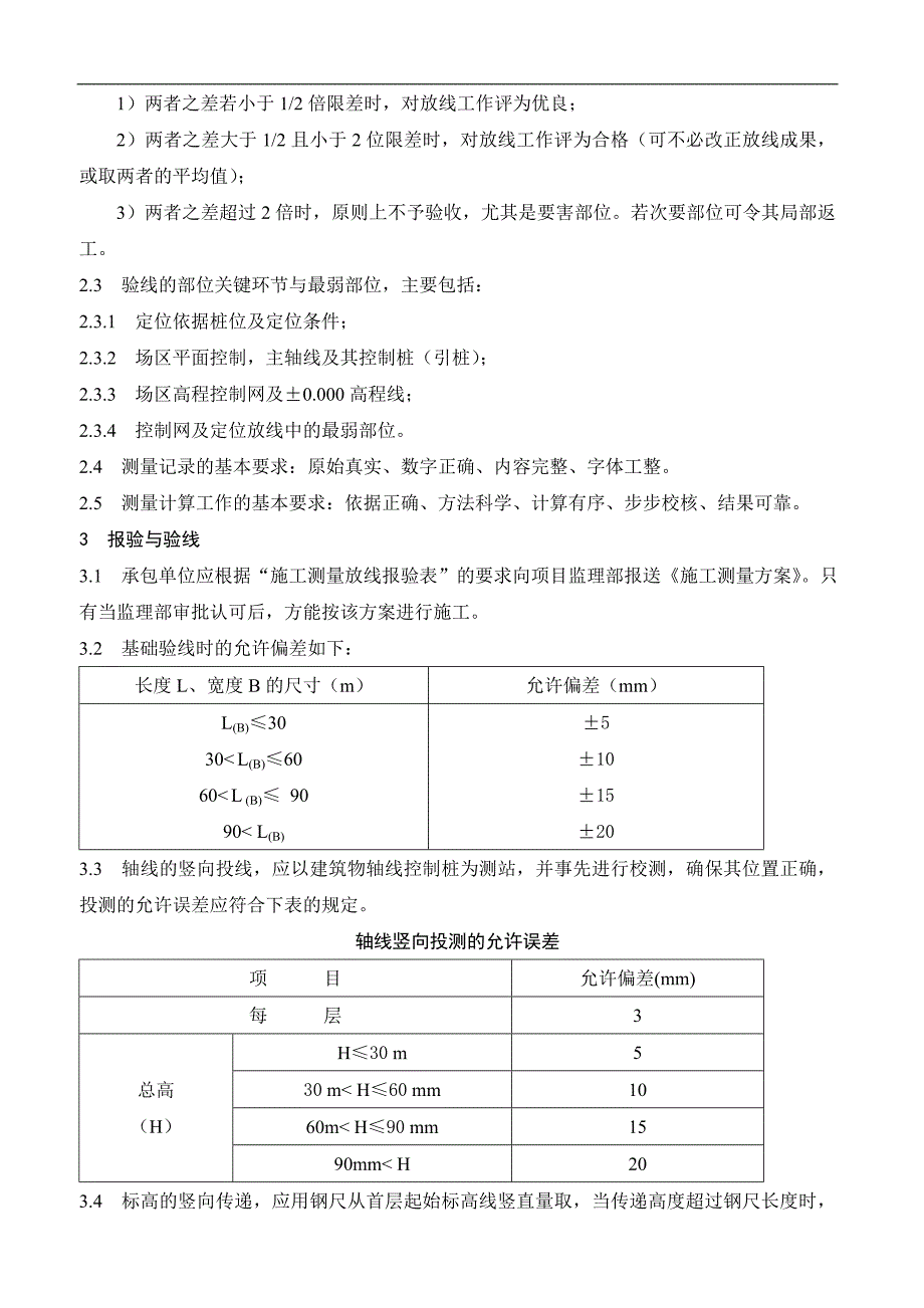 定位放线测量和土方工程施工质量监理实施细则nn_第2页