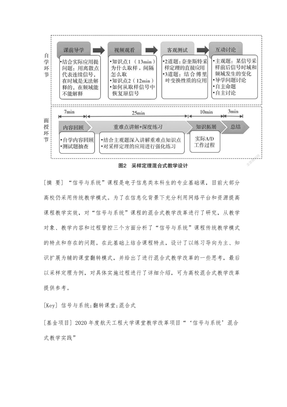 信号与系统混合式教学改革思考_第3页