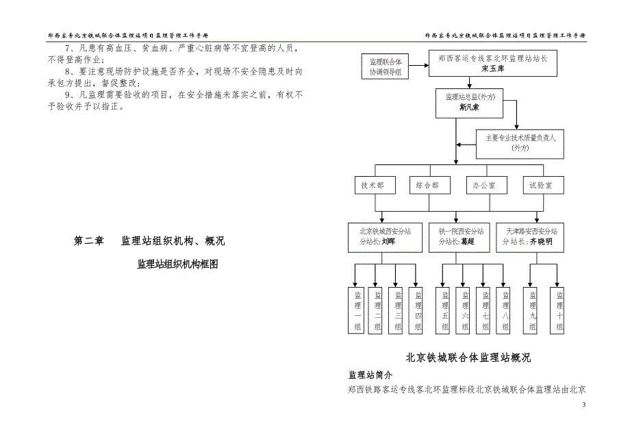 郑西客专北京铁城联合体监理站项目监理管理工作手册_第4页