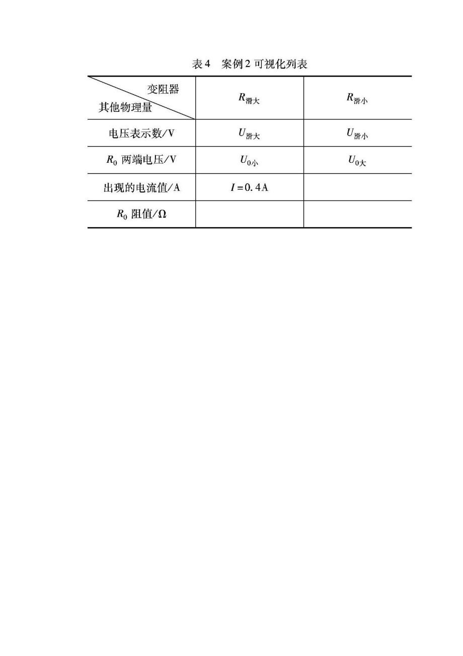 例谈可视化列表在初中物理动态电路计算中的应用_第2页