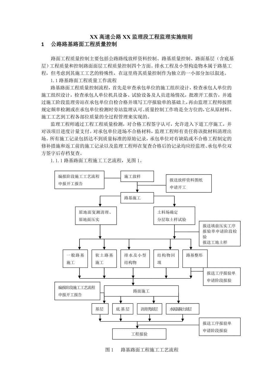 工程监理实施细则实例_第2页