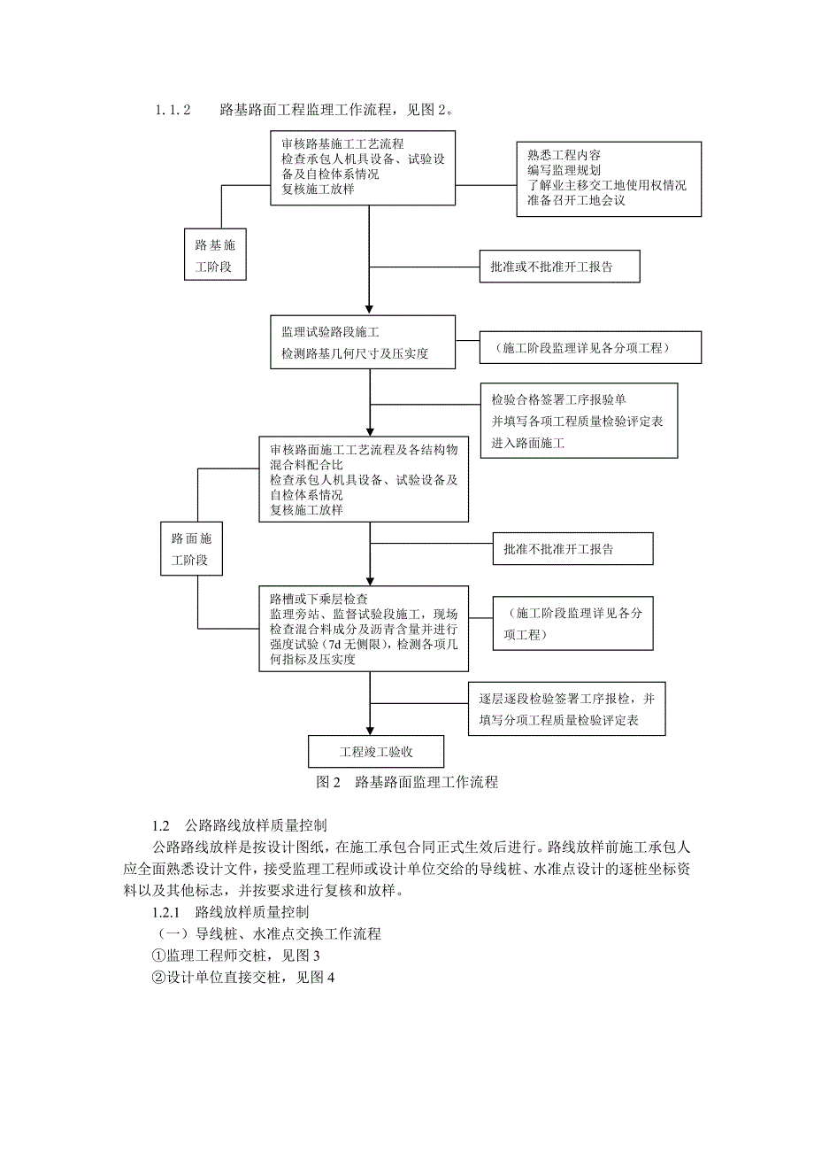 工程监理实施细则实例_第3页