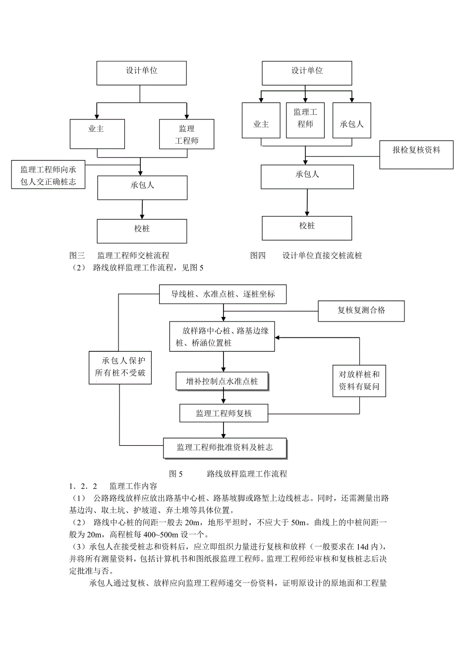 工程监理实施细则实例_第4页