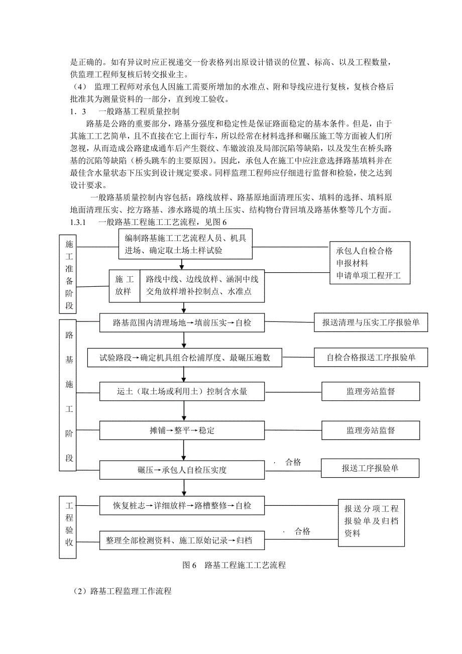 工程监理实施细则实例_第5页