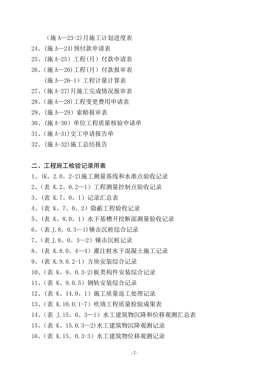 水运工程质量管理用表施工单位_第4页