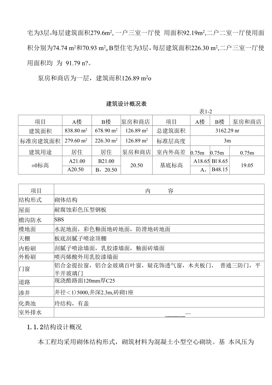 援桑给巴尔居民住宅项目施工任务施工组织设计_第4页