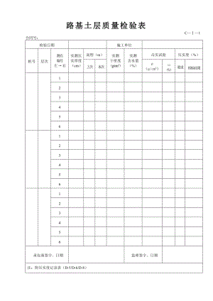 公路工程用表1