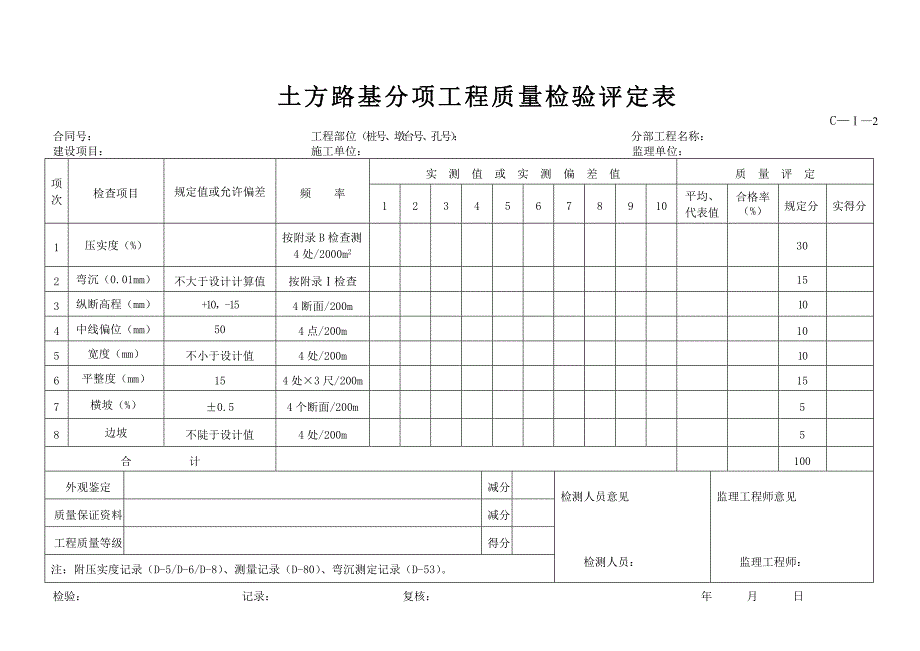 公路工程用表1_第2页