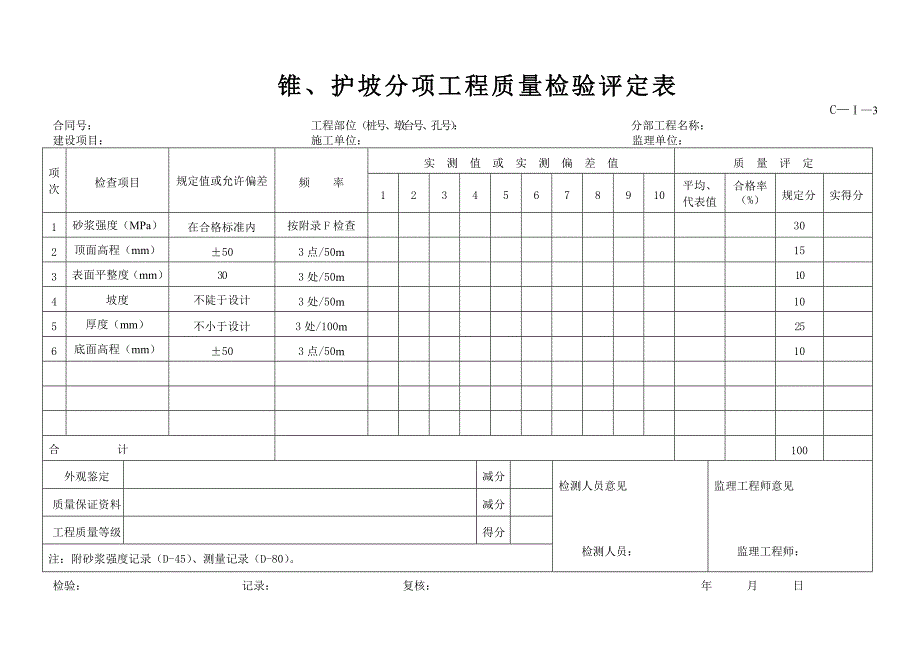 公路工程用表1_第3页