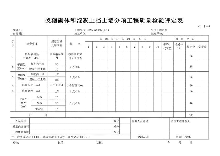 公路工程用表1_第5页