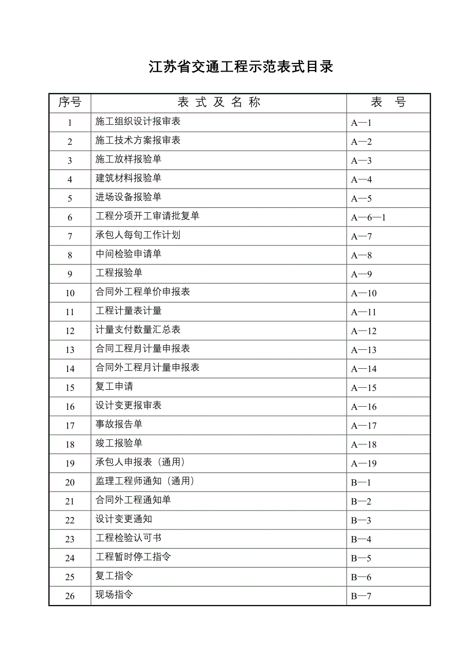 交通工程示范表格_第2页