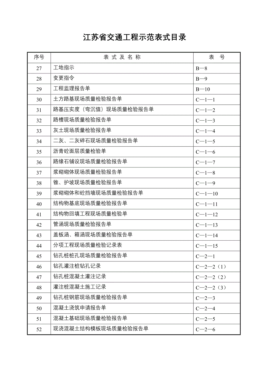 交通工程示范表格_第3页