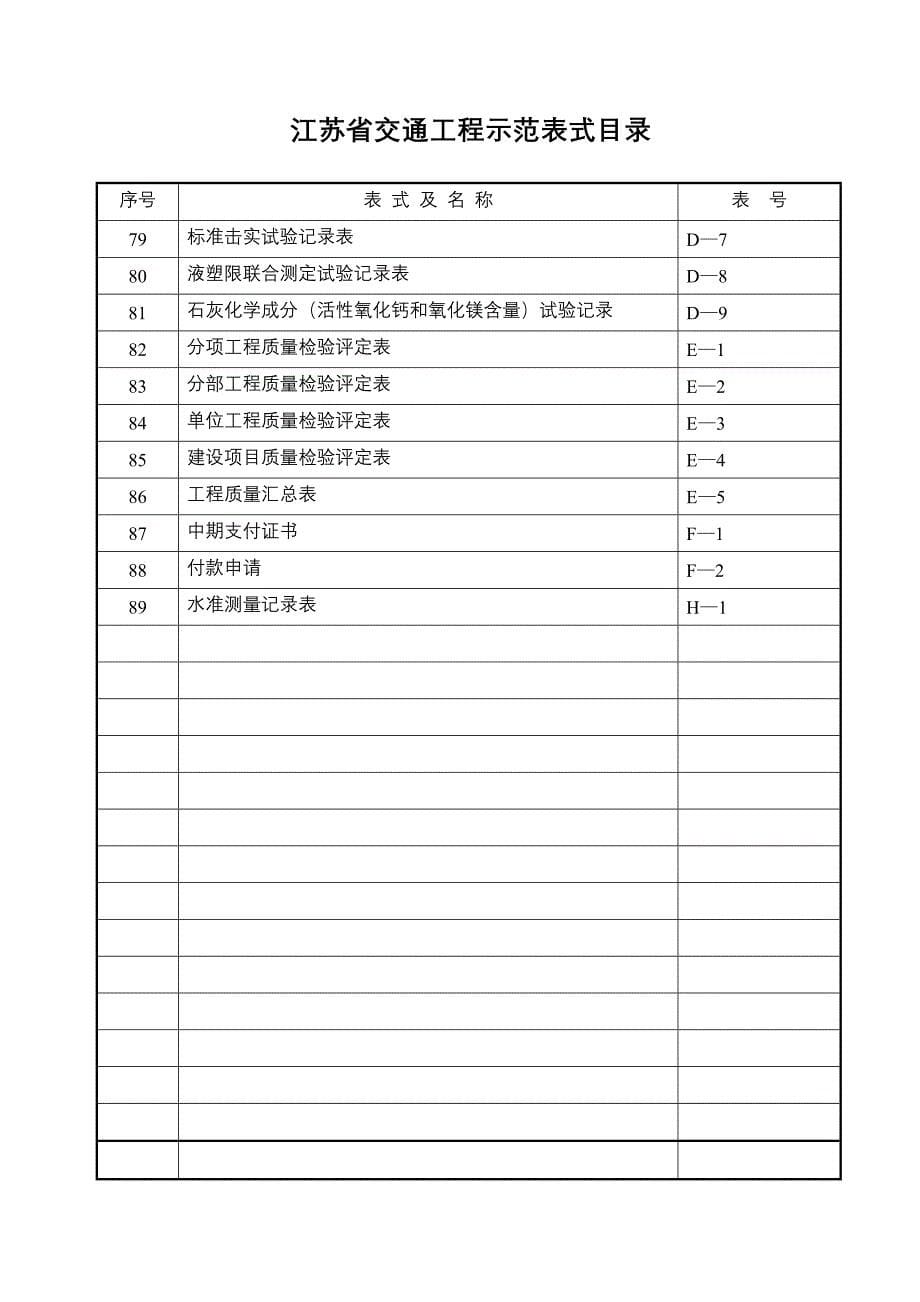 交通工程示范表格_第5页