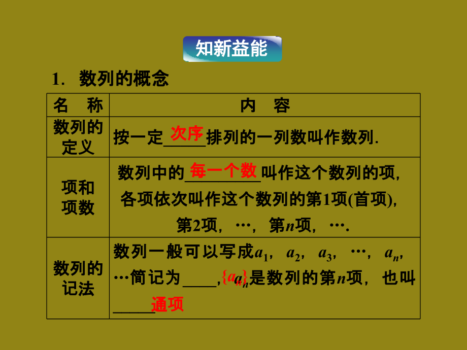 北师大版高中数学必修5全套课件_第5页