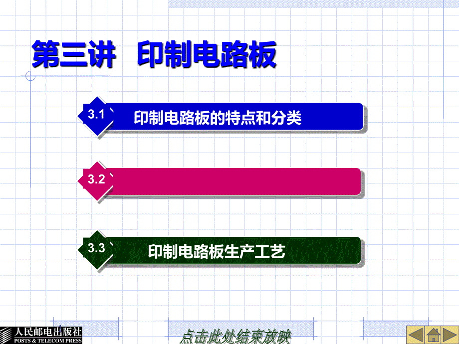 印制电路板课件_第1页