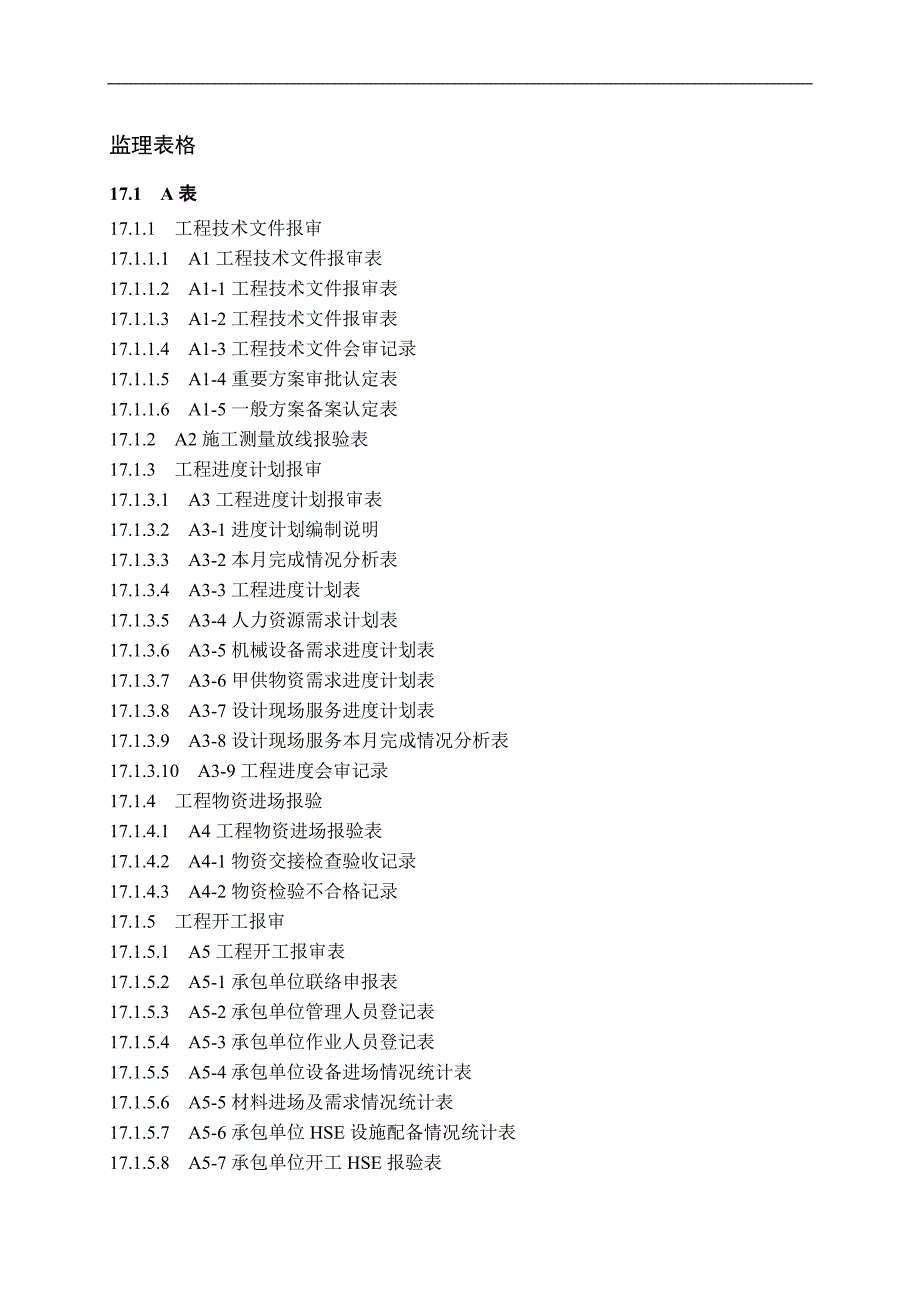 监理表格、报验用表_第1页