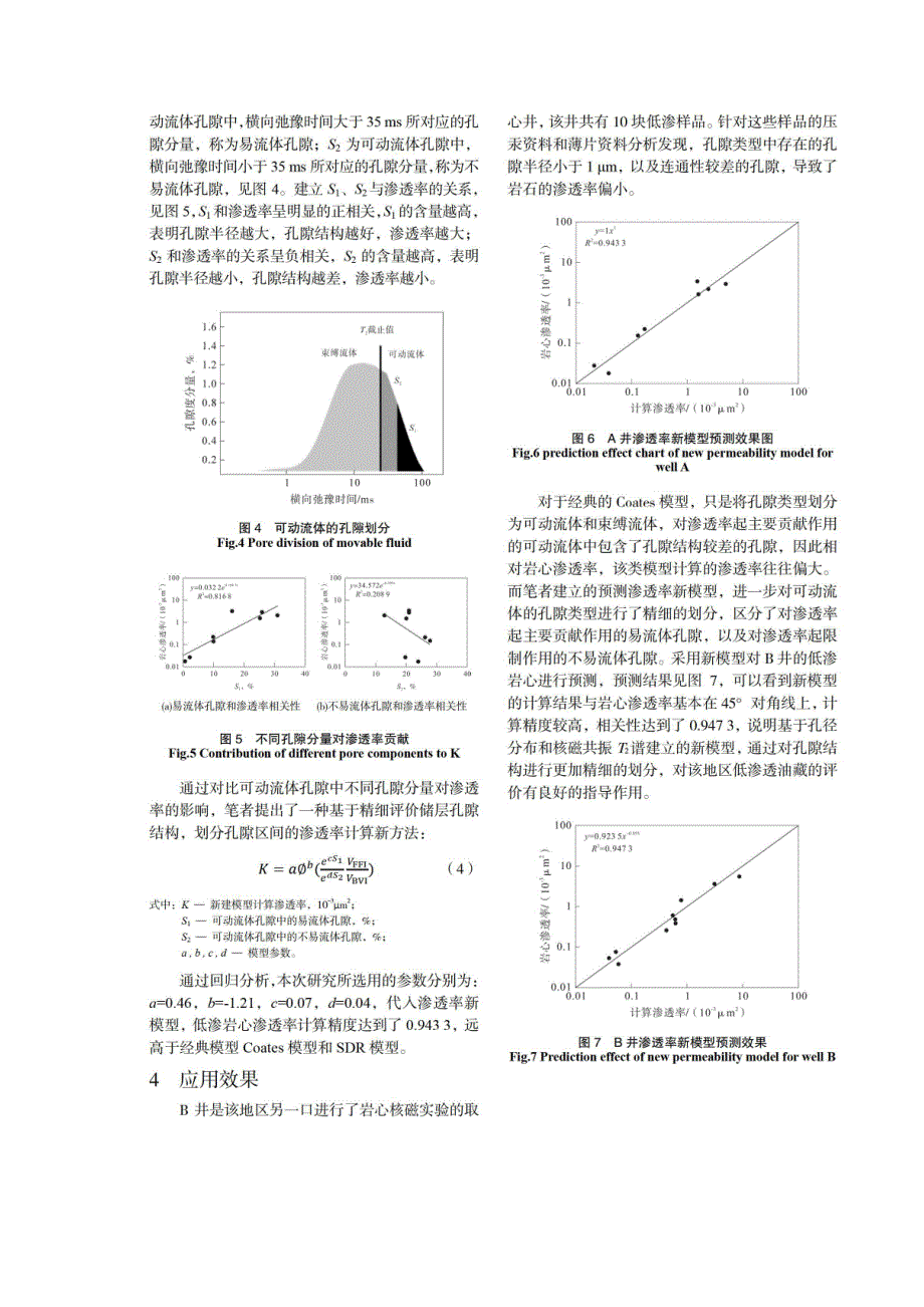 低渗碳酸盐岩储层核磁共振渗透率计算新方法_第4页