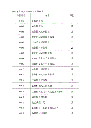 残疾军人康复辅助器具配置目录