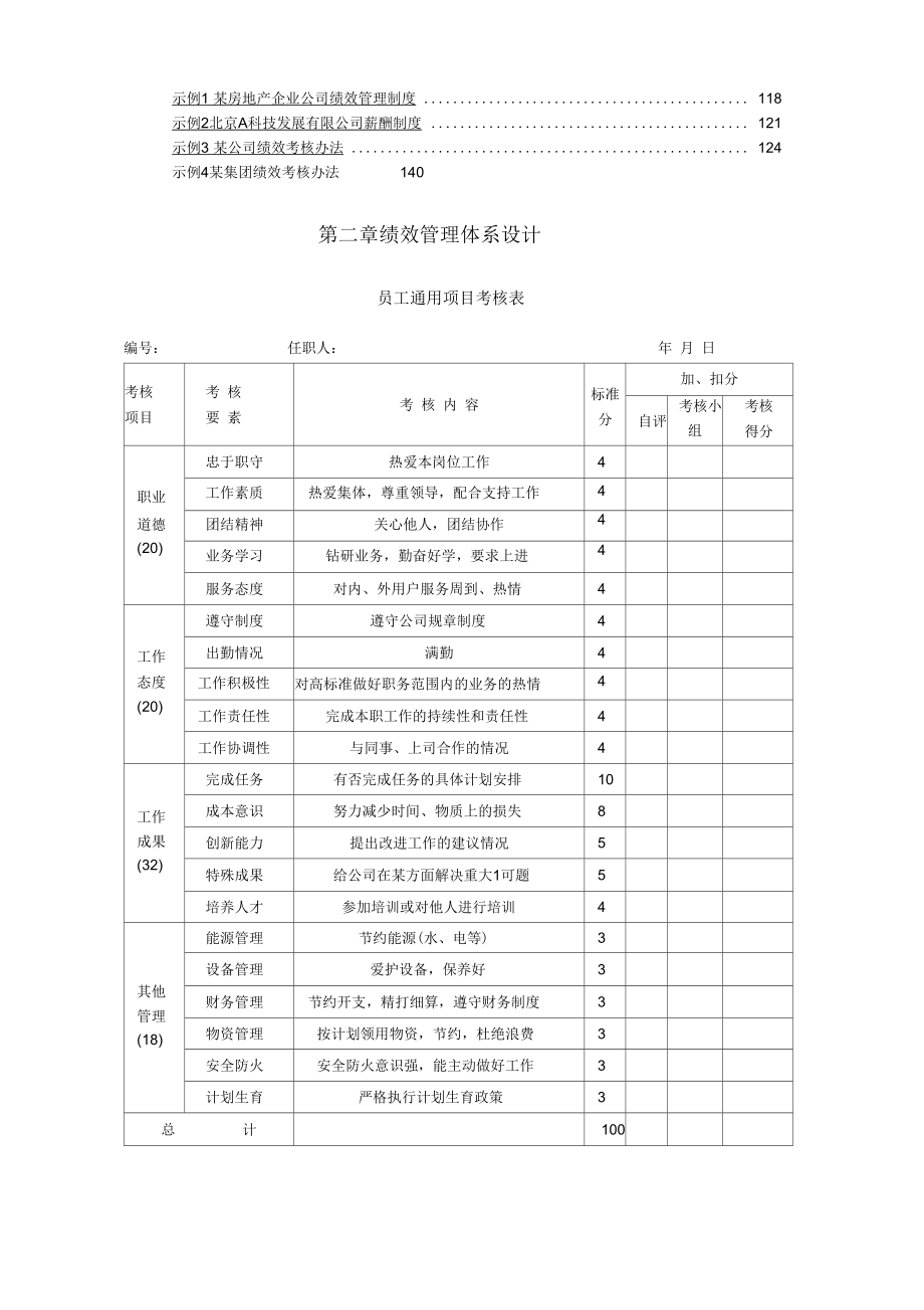 某知名公司实用性各种绩效图表汇总(DOC148页)_第3页