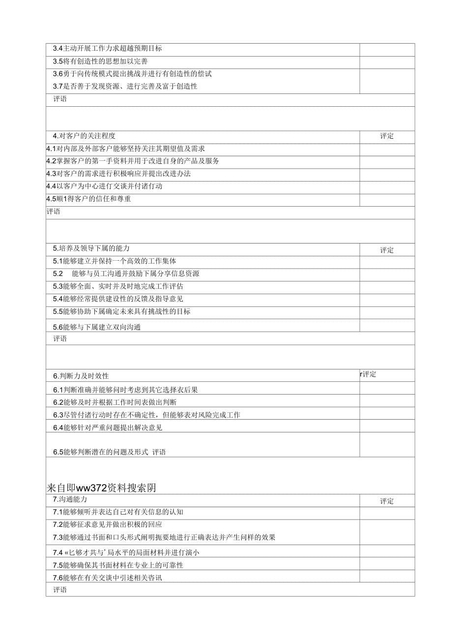 某知名公司实用性各种绩效图表汇总(DOC148页)_第5页